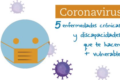 corona ilustracion coronavirus