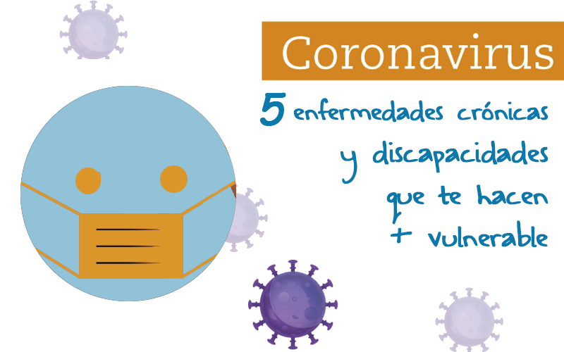 discapacidad con diabetes